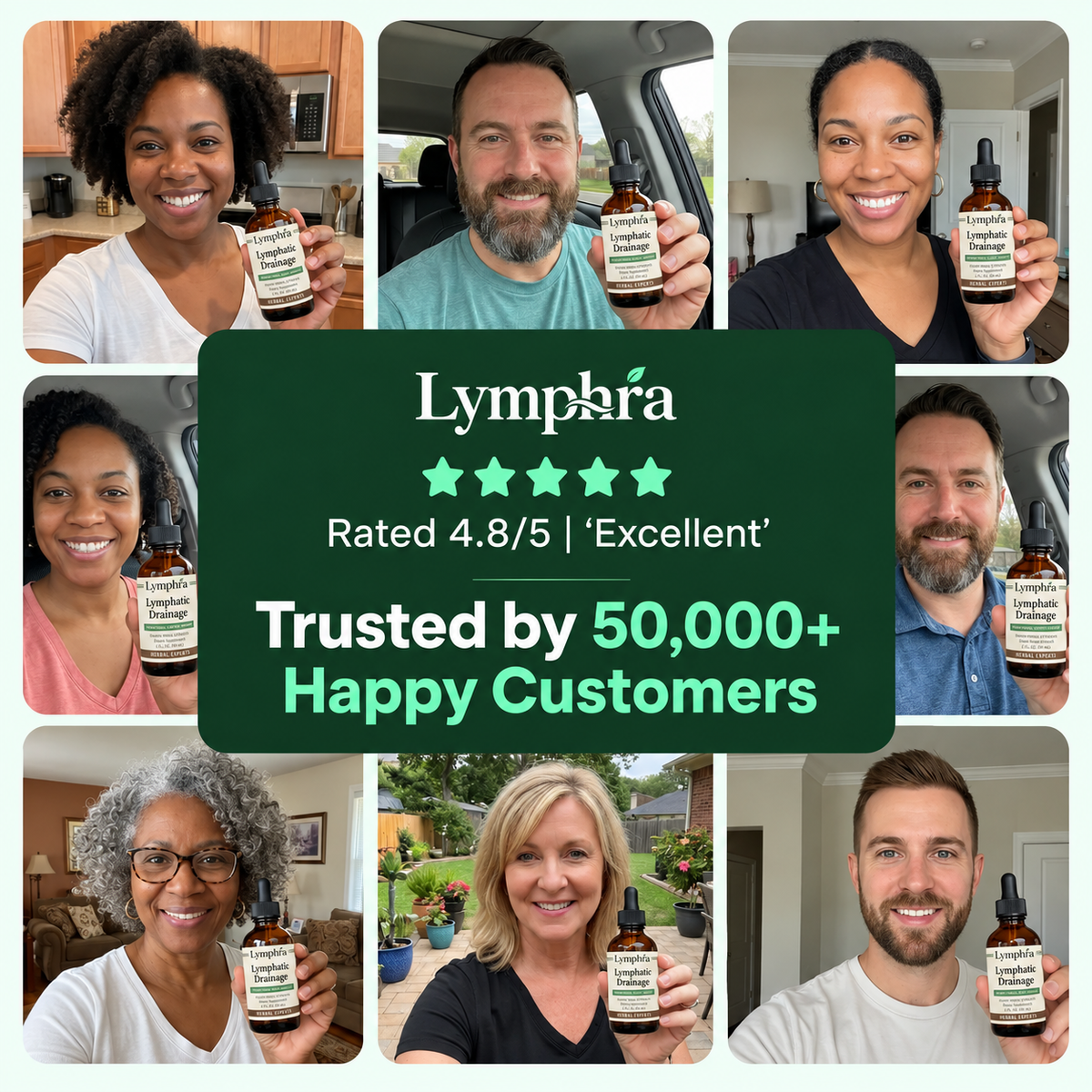 Lymphatic Drainage Drops